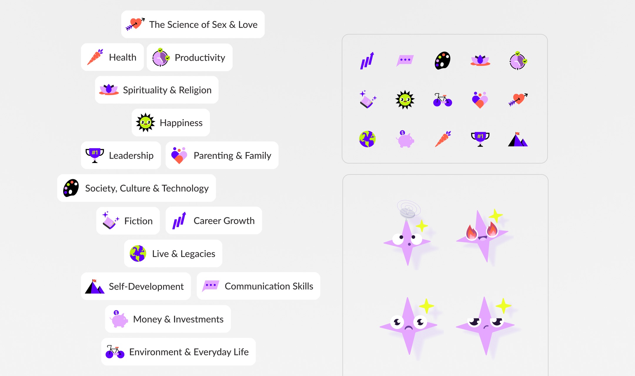 Topic categories and iconography